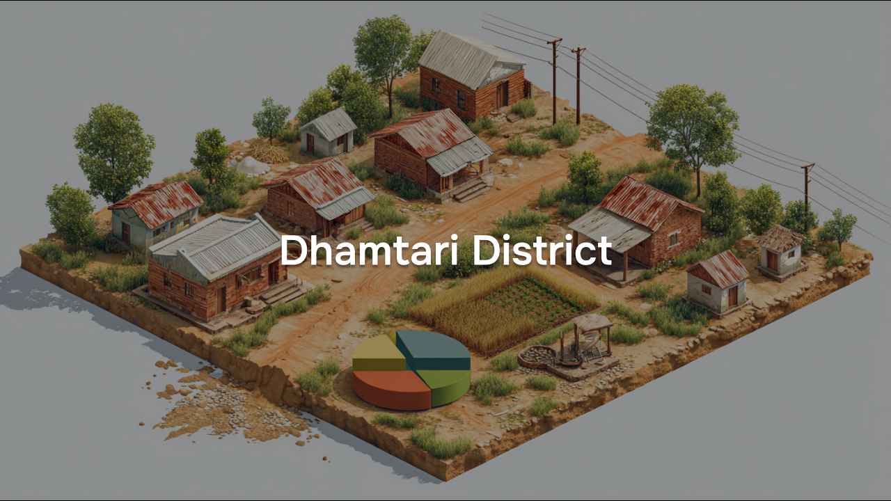Village Amenities for Dhamtari District of Chhattisgarh, 2011