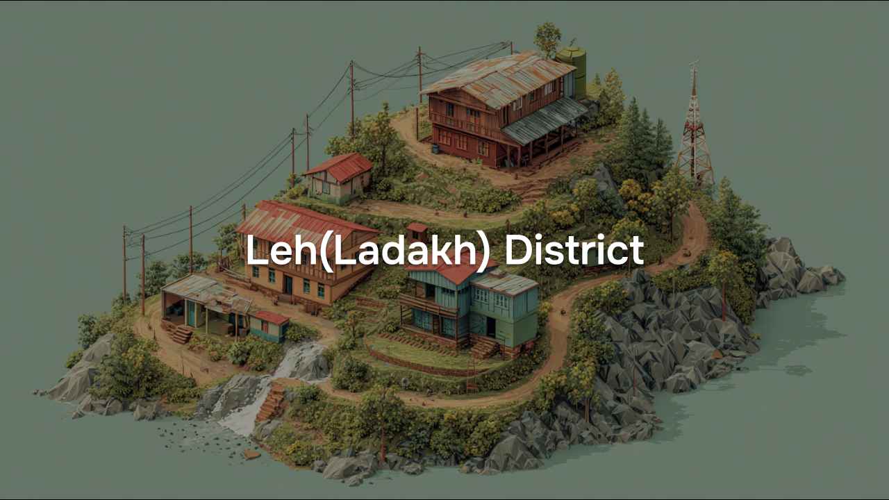 Village Amenities for Leh (Ladakh) District of Jammu Kashmir, 2011