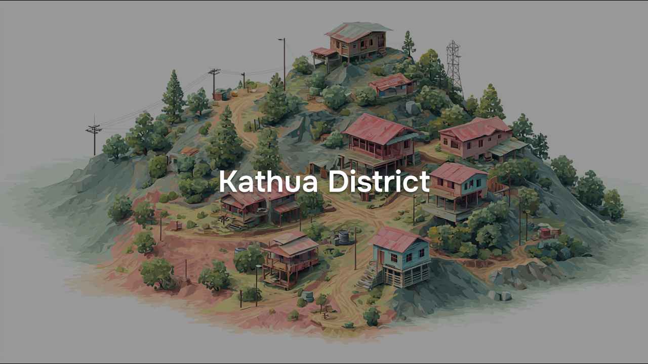 Village Amenities for Kathua District of Jammu Kashmir, 2011