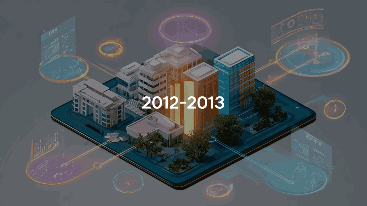 Institution-wise Snapshot Performance upto 2012-13