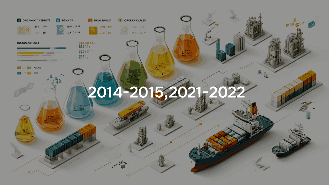 Exports, Imports and Trade Balance (Us $ Mn.)