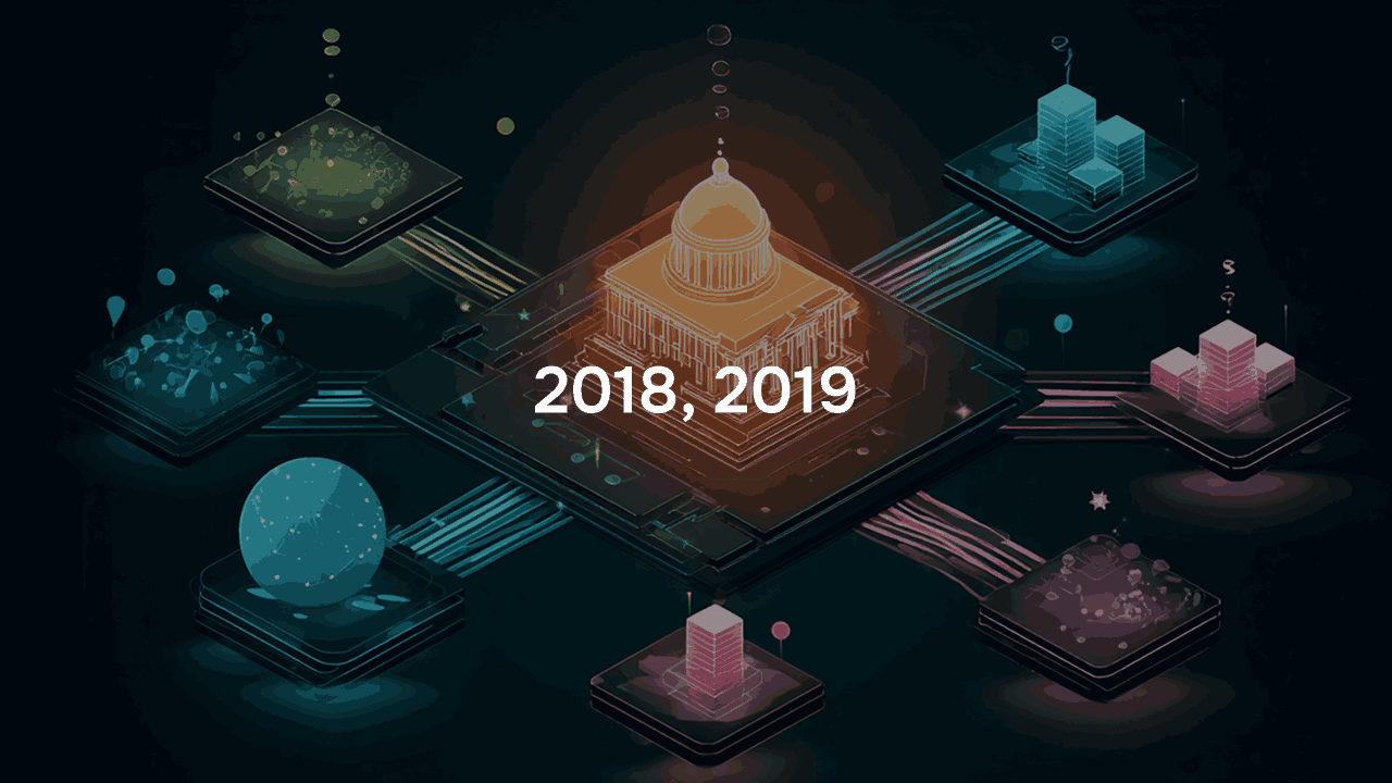 Budget Provisions, net of receipts and recoveries for 2018-2019