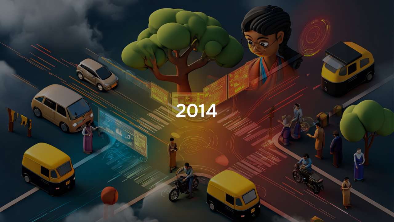 Accidents Classified according to Type of Weather Condition during 2014
