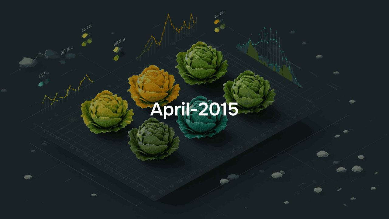 Daily retail price of Cabbage upto April - 2015