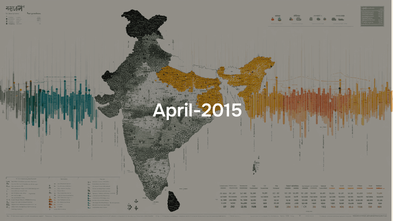 Daily retail price of Onion upto April - 2015