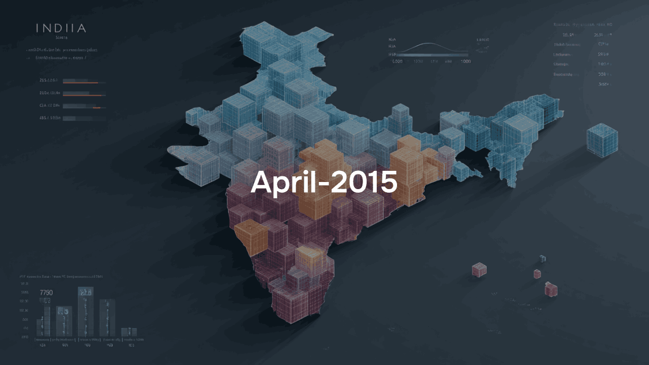Daily retail price of Sugar upto April - 2015