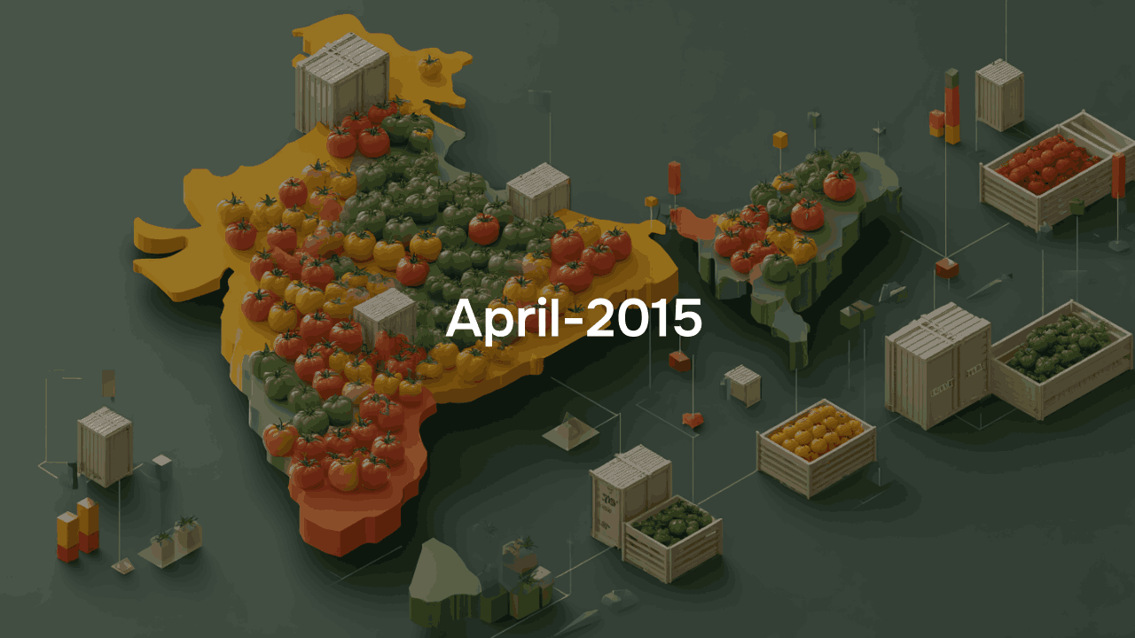 Daily retail price of Tomato upto April - 2015