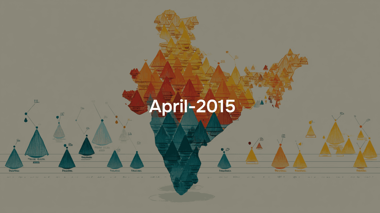 Daily retail price of Urad Dal upto April - 2015