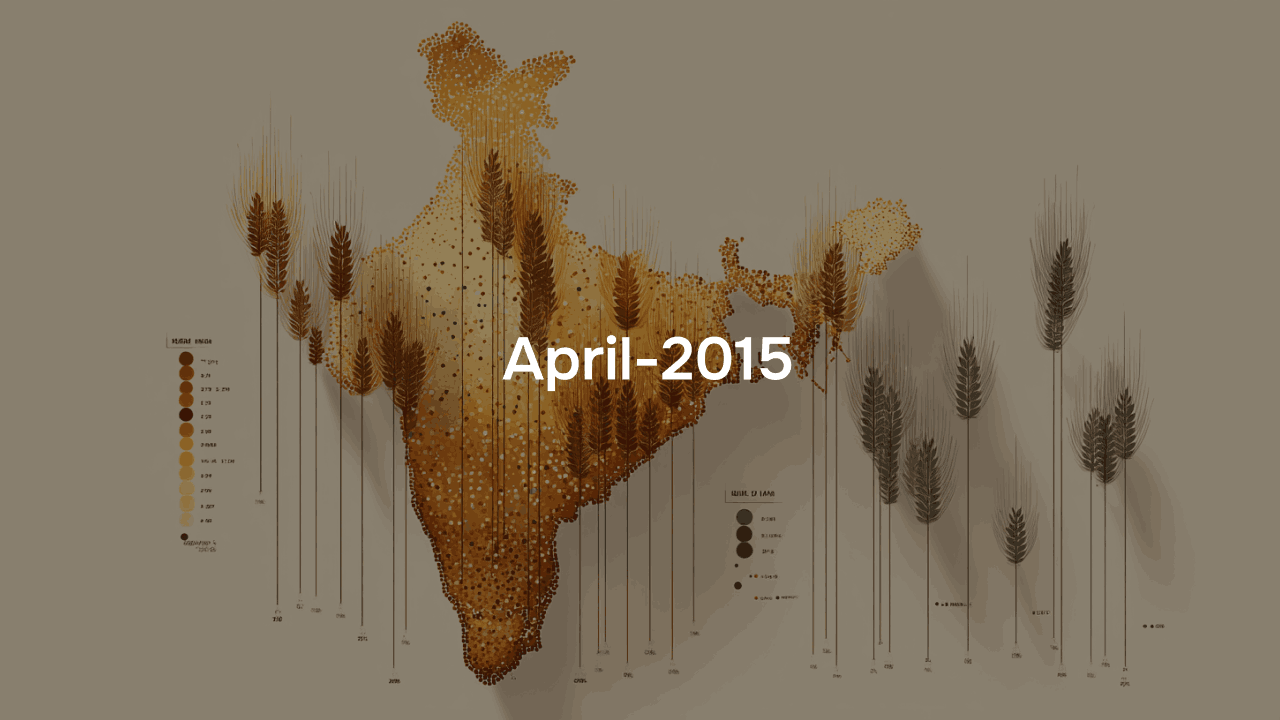 Daily retail price of Wheat upto April - 2015