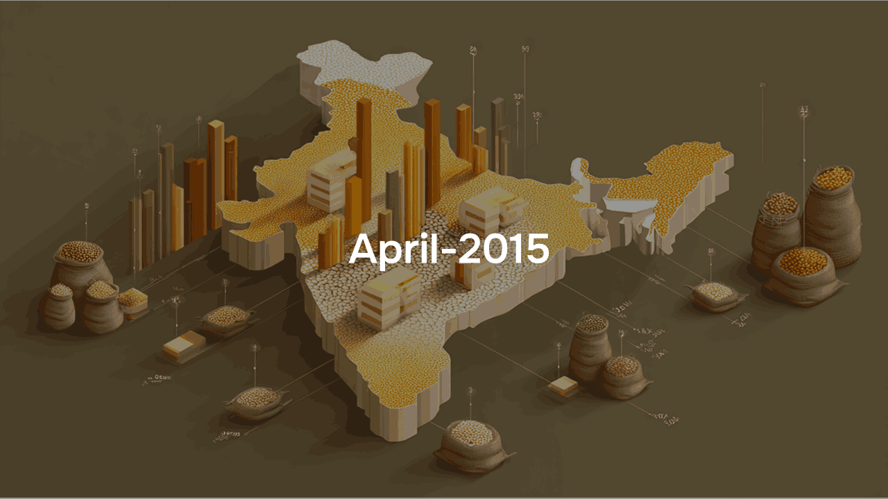 Daily wholesale price of Gram Dal upto April - 2015