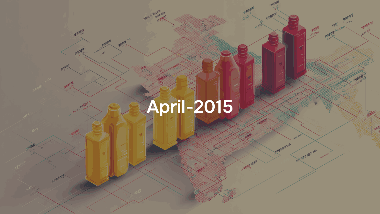 Daily wholesale price of Palm Oil (Packed) upto April - 2015