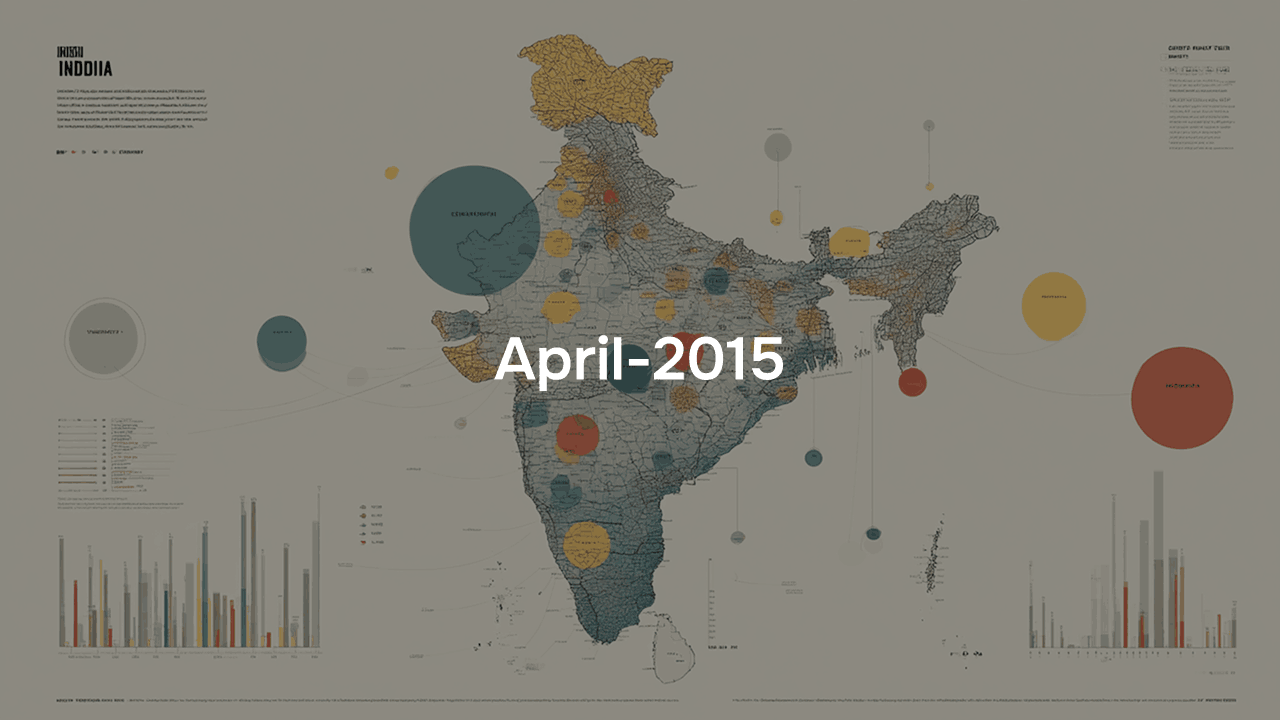 Daily wholesale price of Potato upto April - 2015