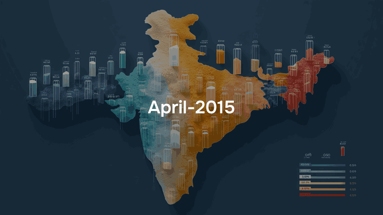 Daily wholesale price of Salt Pack (Iodised) upto April - 2015