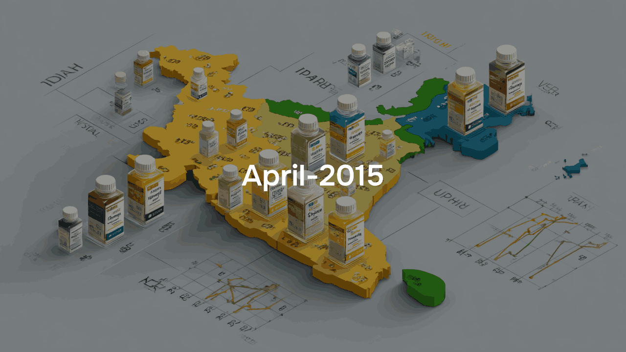 Daily wholesale price of Soya Oil (Packed) upto April - 2015