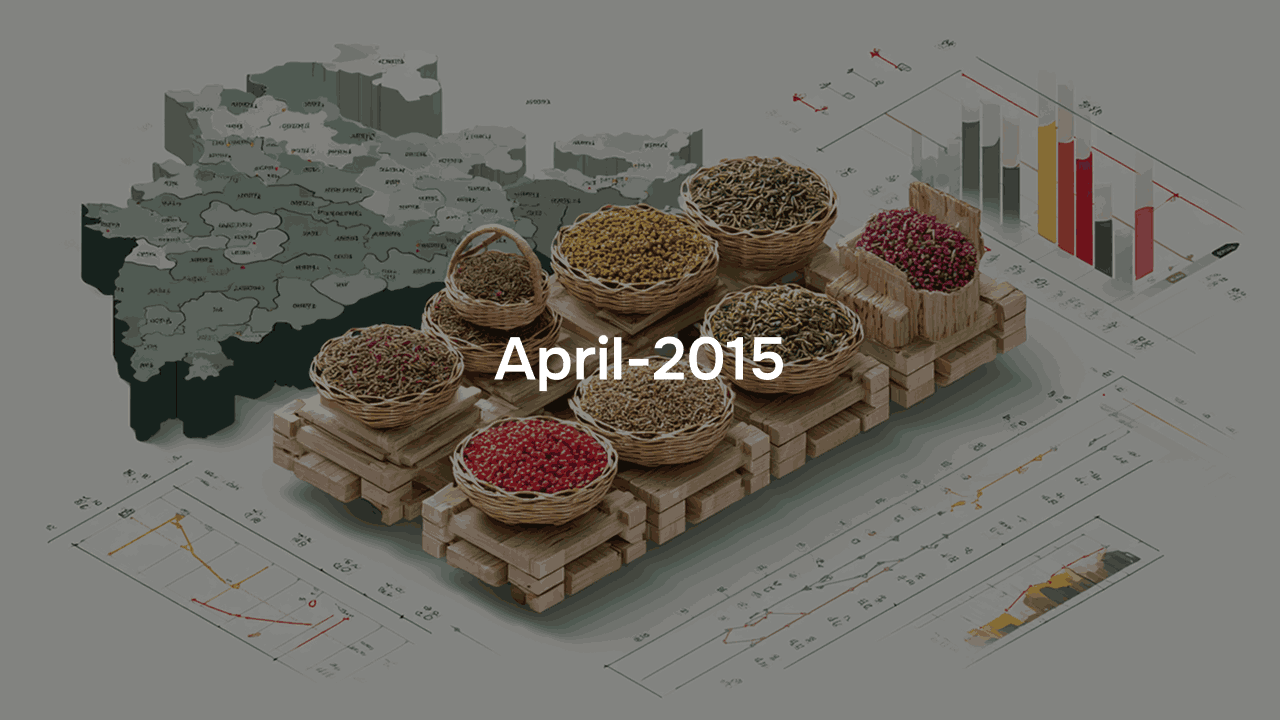 Daily wholesale price of Tea Loose upto April - 2015