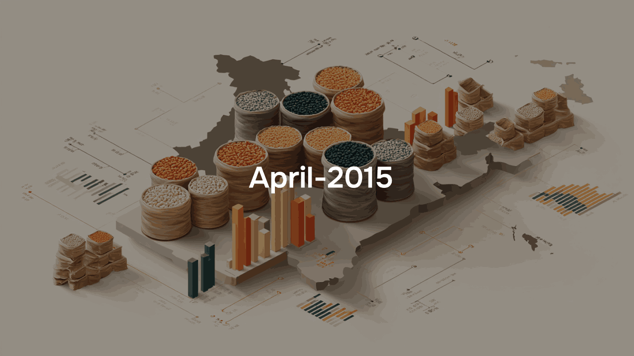 Daily wholesale price of Tur/Arhar Dal upto April - 2015