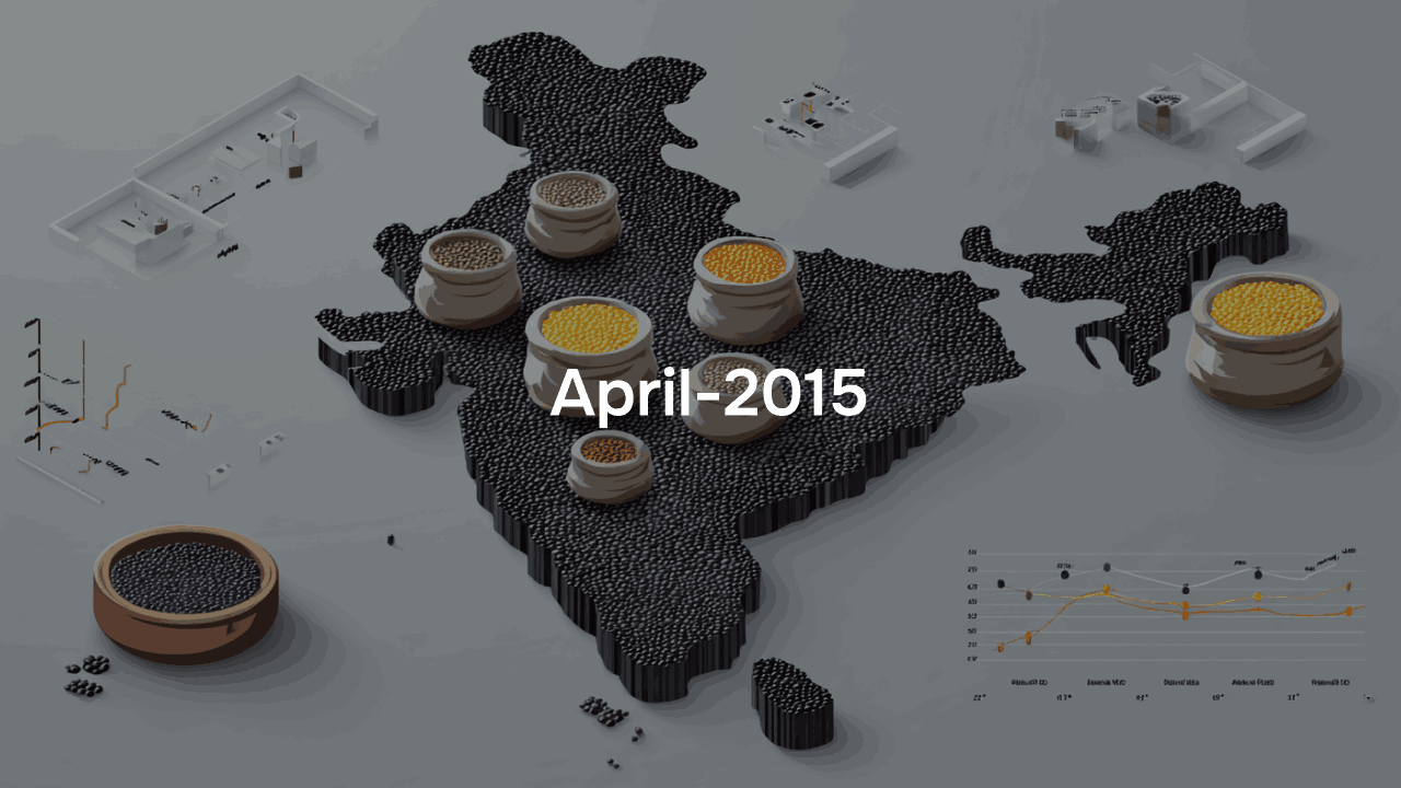 Daily wholesale price of Urad Dal upto April - 2015