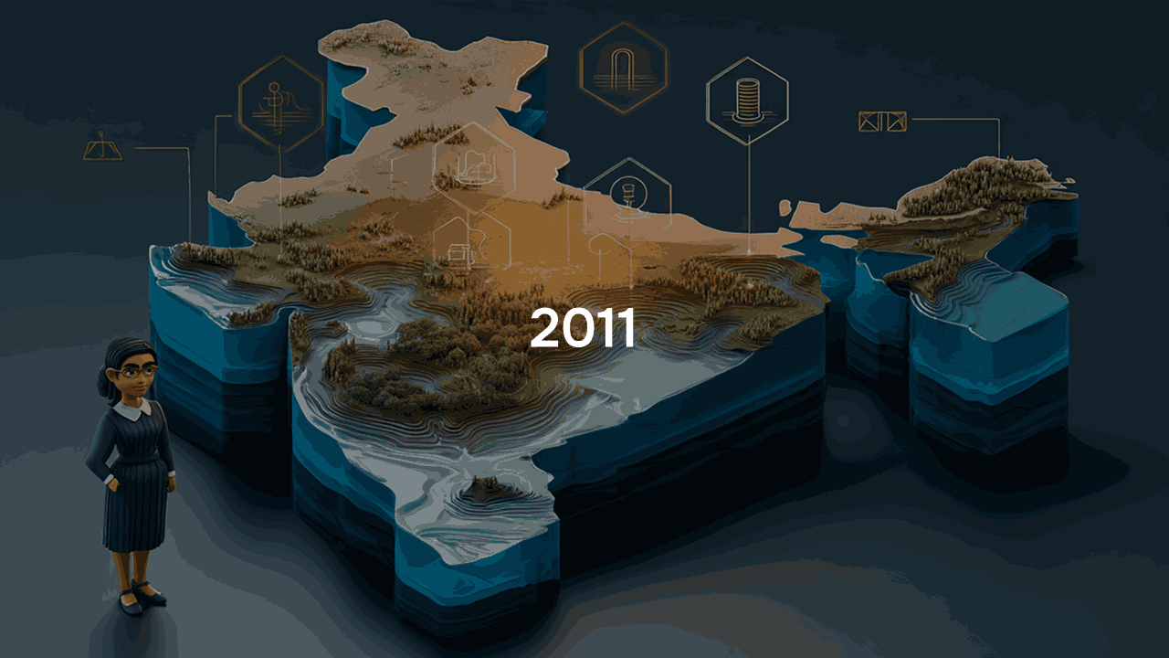 Status of Water Quality in India-2011