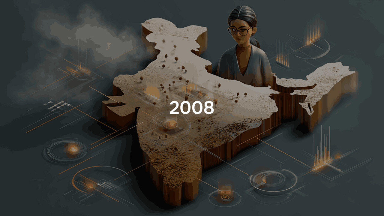 Water quality of Ground Water - 2008