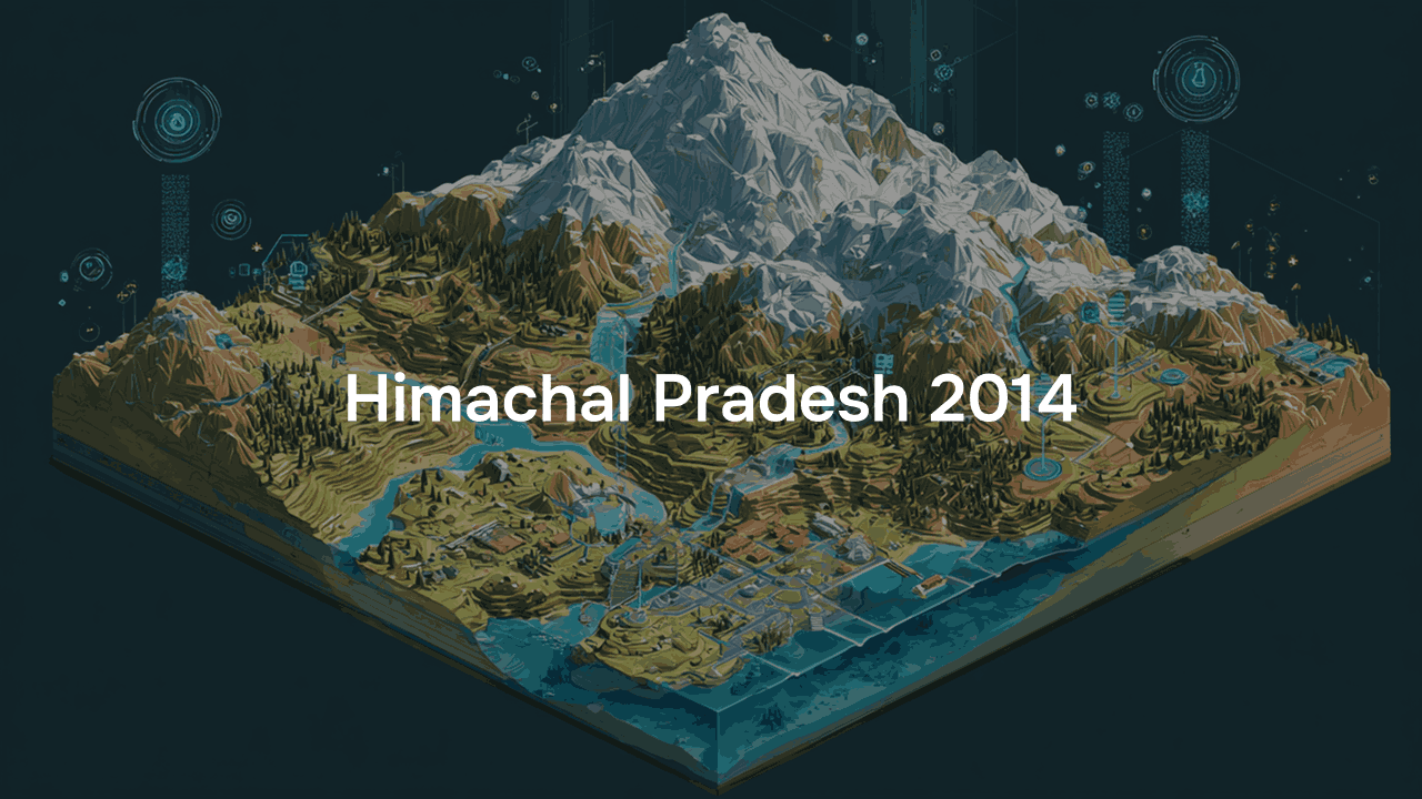 Ground water quality in Himachal Pradesh - 2014