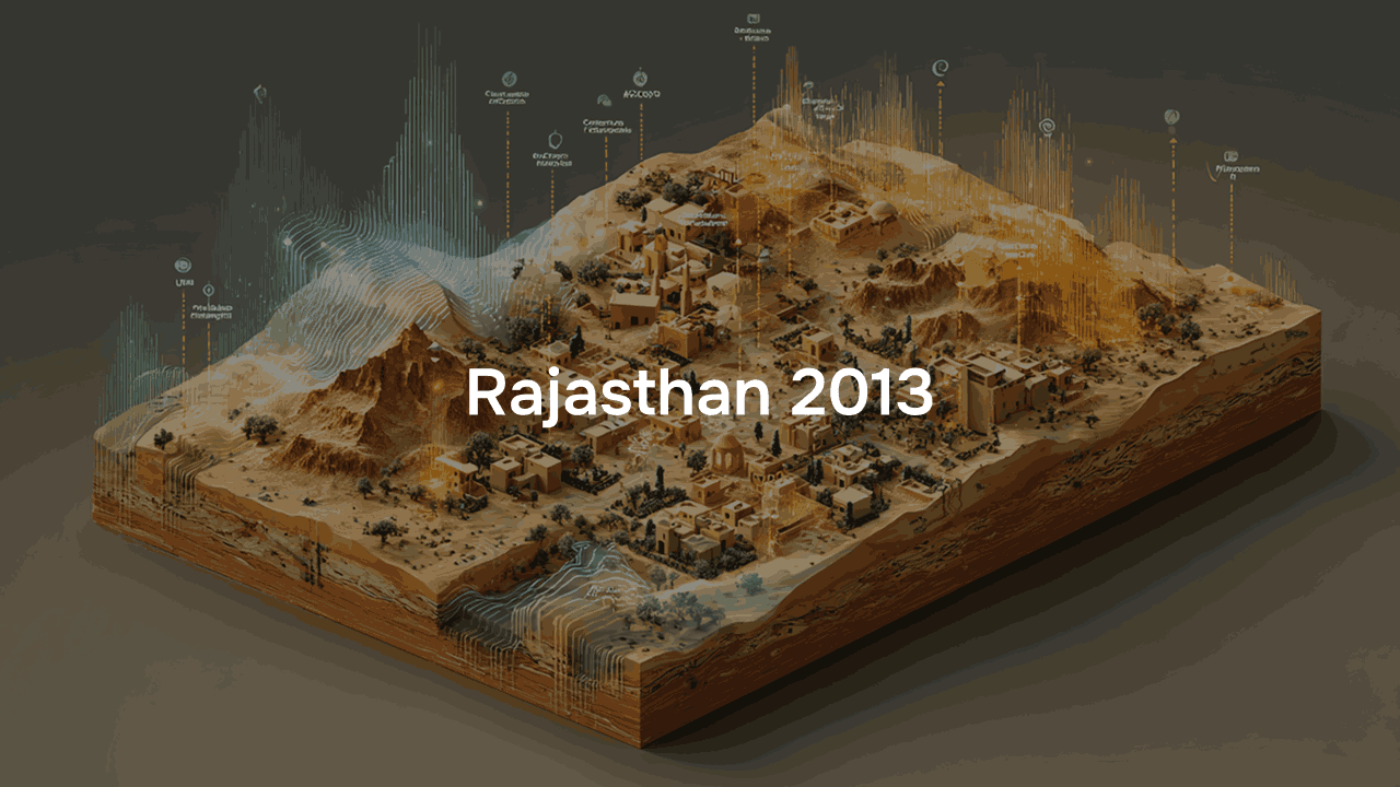 Ground water quality in Rajasthan - 2013