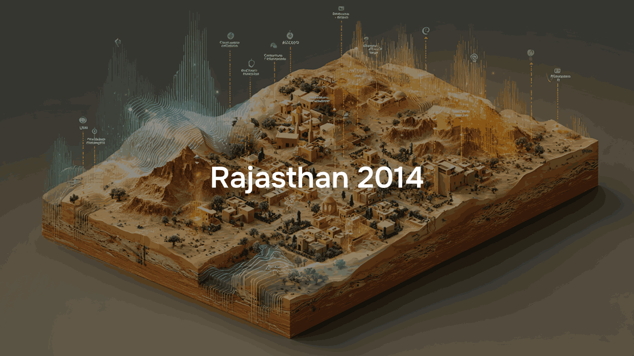 Ground water quality in Rajasthan - 2014