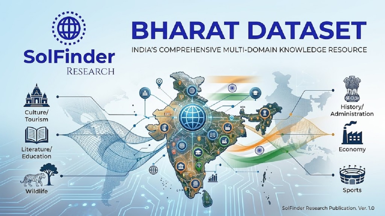 Bharat QA Dataset
