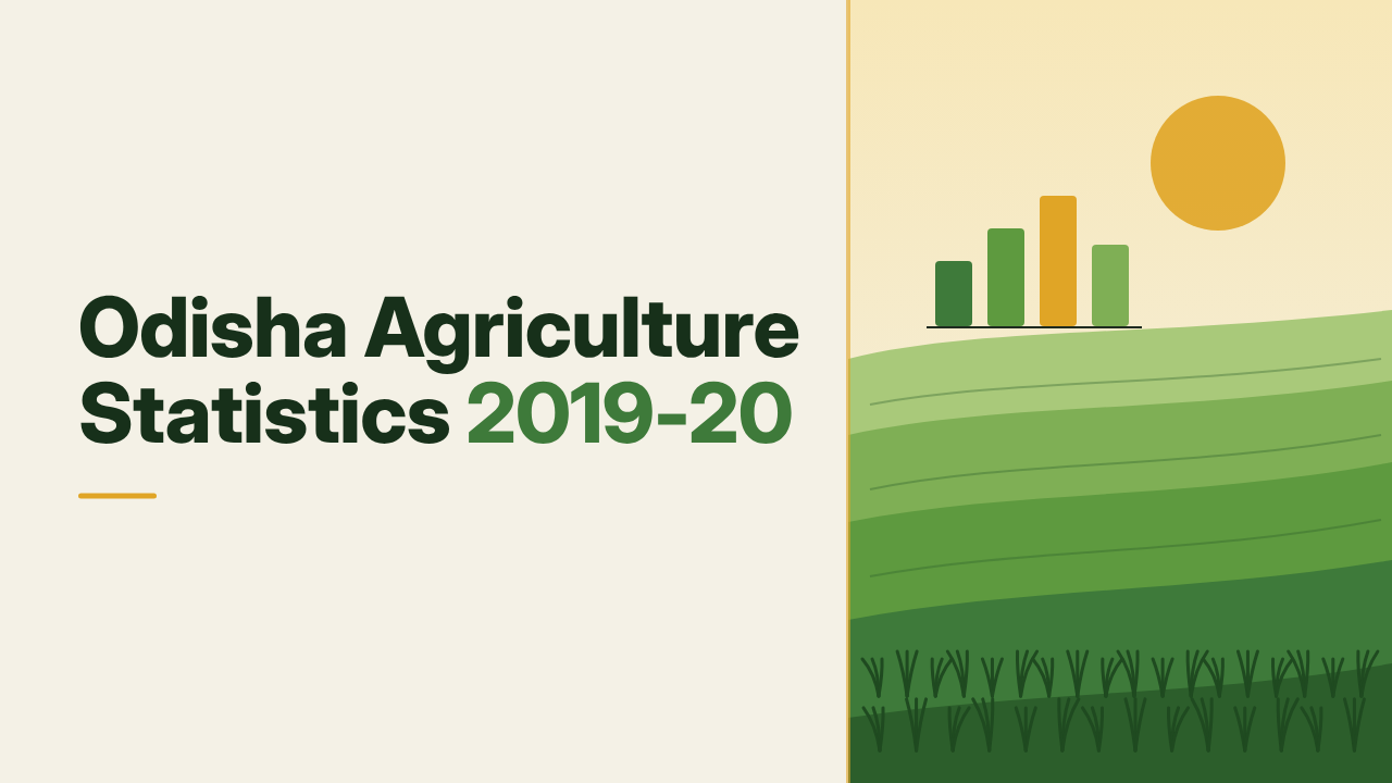 Odisha Agriculture Statistics 2019-20