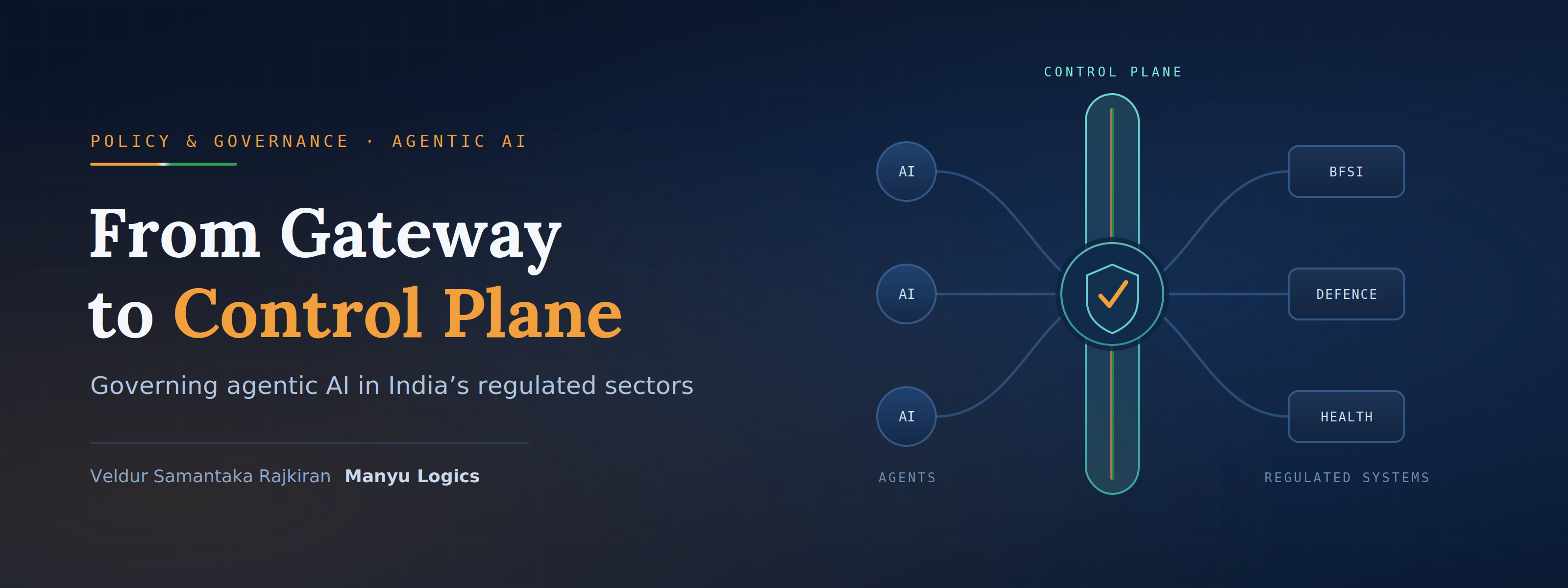 From Gateway to Control Plane: Governing Agentic AI in India's Regulated Sectors