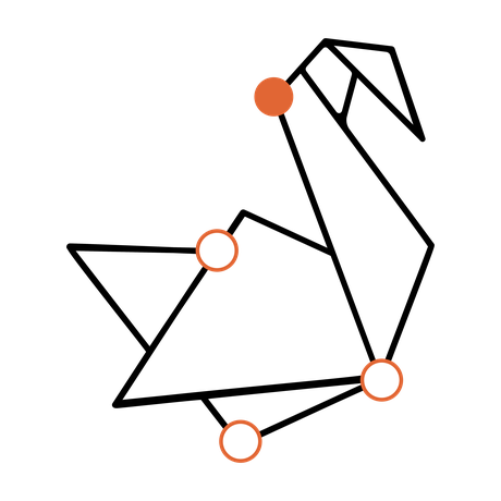 organization